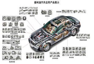 價值at風險 本輪9只新股深度分析